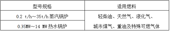 常德市林宏鍋爐有限公司,常德特殊燃料鍋爐制造,燃生物藥渣鍋爐研發(fā),生物質(zhì)鍋爐哪里好 常德市林宏鍋爐有限公司,常德特殊燃料鍋爐制造,燃生物藥渣鍋爐研發(fā),生物質(zhì)鍋爐哪里好